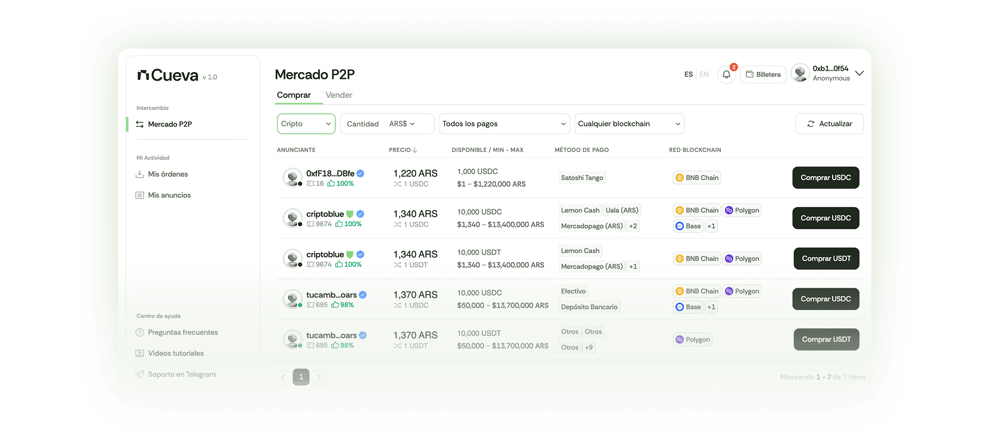 Cueva - Plataforma descentralizada