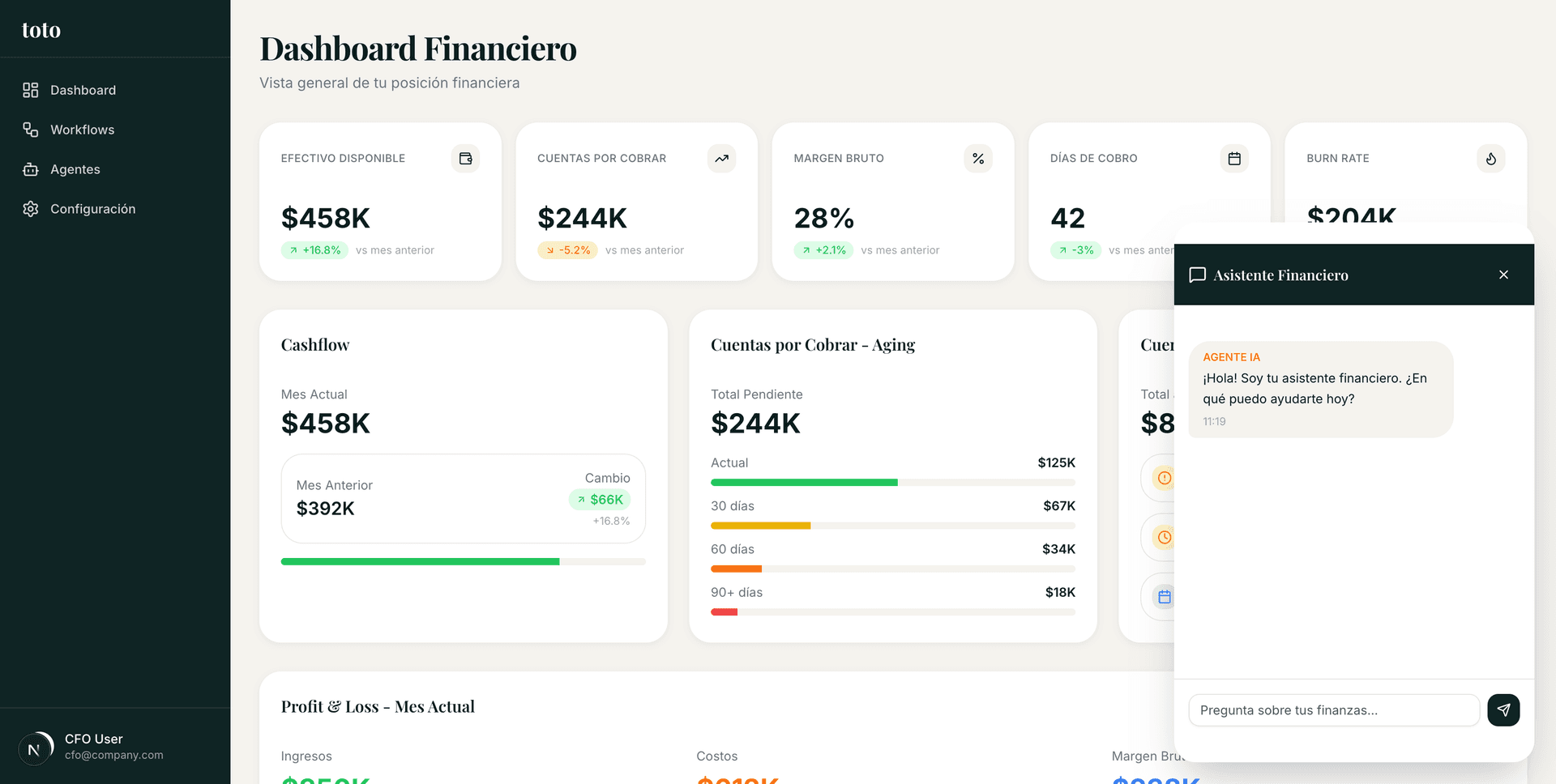 Interface de chat con asistente financiero IA